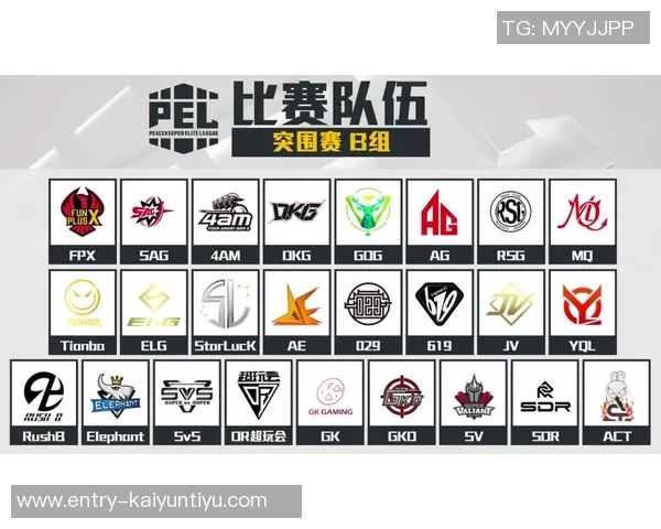 和平精英战场上FPX快攻策略的成败分析与反思