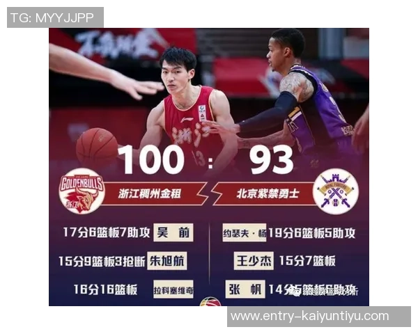 天津融钢VS辽宁比分