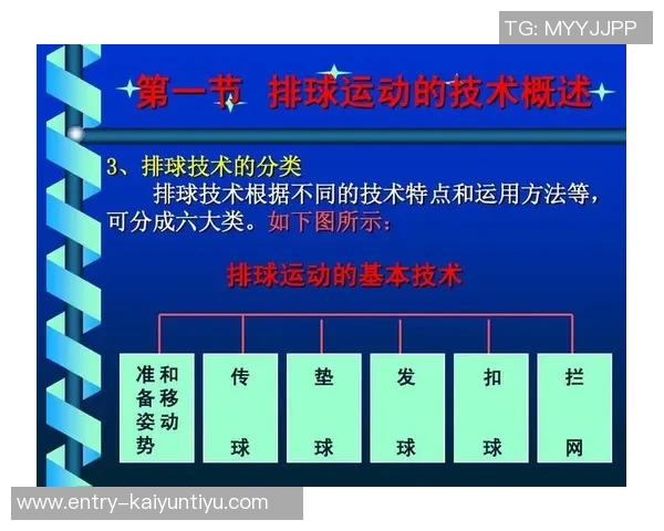成都排球队反击战术分析与比赛表现的得失总结 成都排球队反击战术分析与比赛表现的得失总结