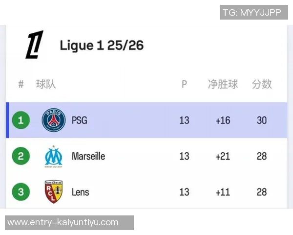 摩纳哥与巴黎圣日耳曼精彩对决录播回顾与分析 摩纳哥与巴黎圣日耳曼精彩对决录播回顾与分析